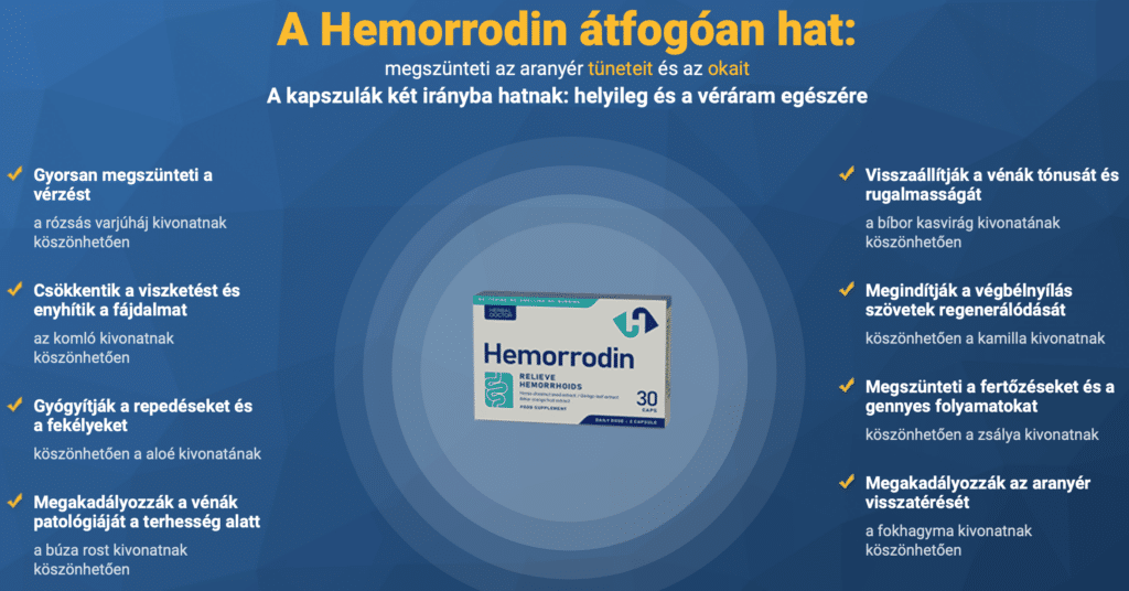 Hemorrodin - Fő előnyei